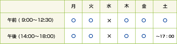 診療時間